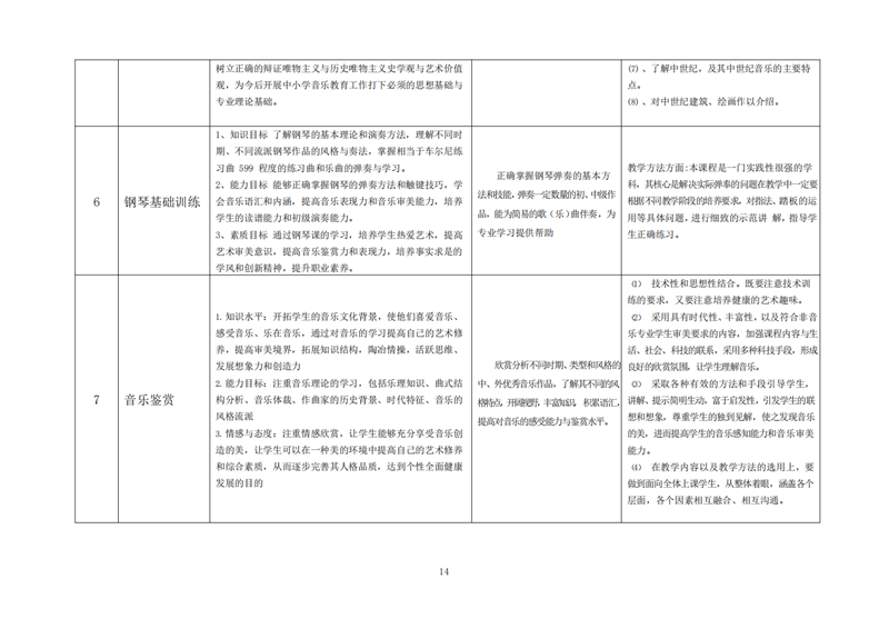 常德德才科技職業(yè)學校,常德招生就業(yè),電子商務專業(yè)學校,專業(yè)學校報考哪里好