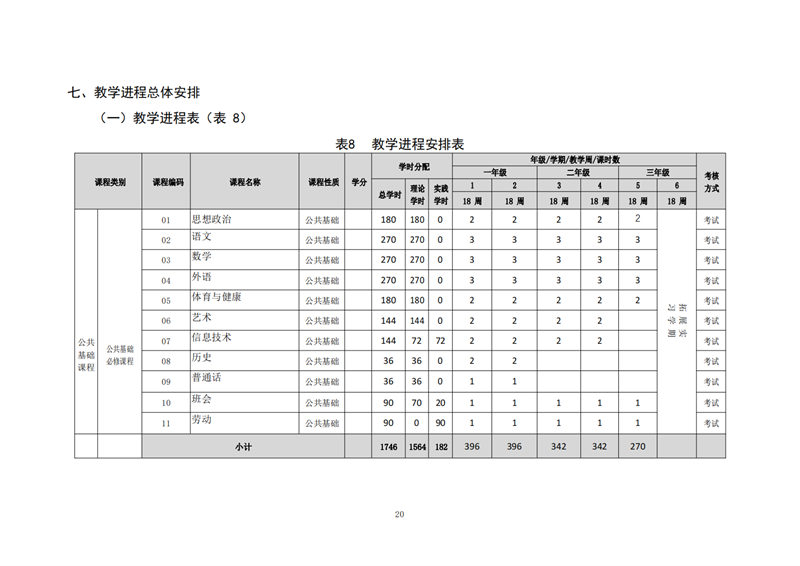 常德德才科技職業(yè)學校,常德招生就業(yè),電子商務專業(yè)學校,專業(yè)學校報考哪里好