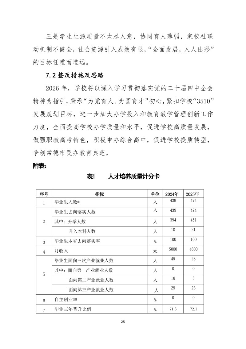 常德新德才職業(yè)學(xué)校,常德新德才,常德招生就業(yè),電子商務(wù)專業(yè)學(xué)校,專業(yè)學(xué)校報(bào)考哪里好